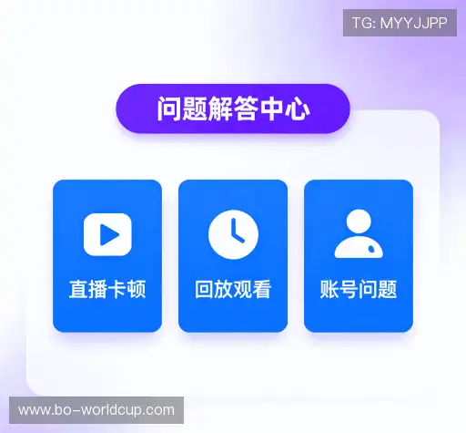 用户FAQ站